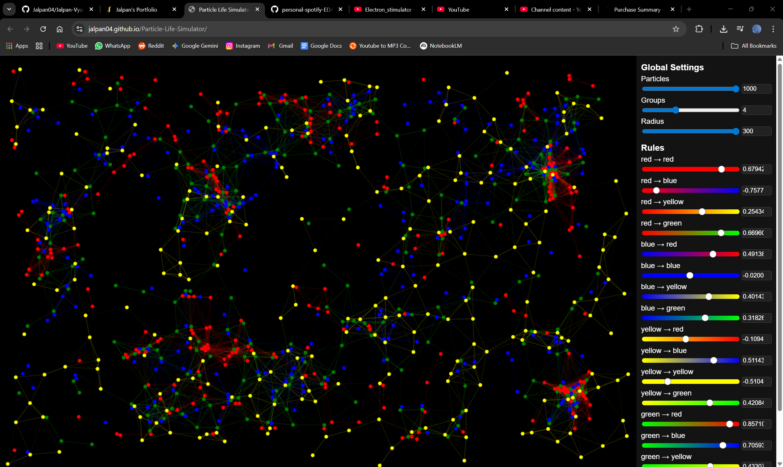 Human Particle Simulation Jalpan's Portfolio